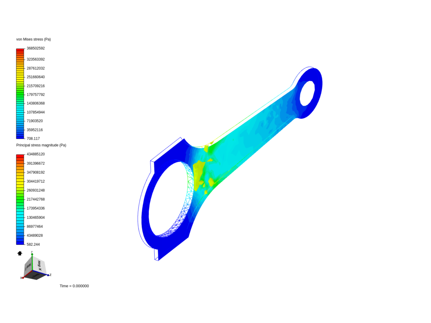 tutorial-static-stress-analysis image