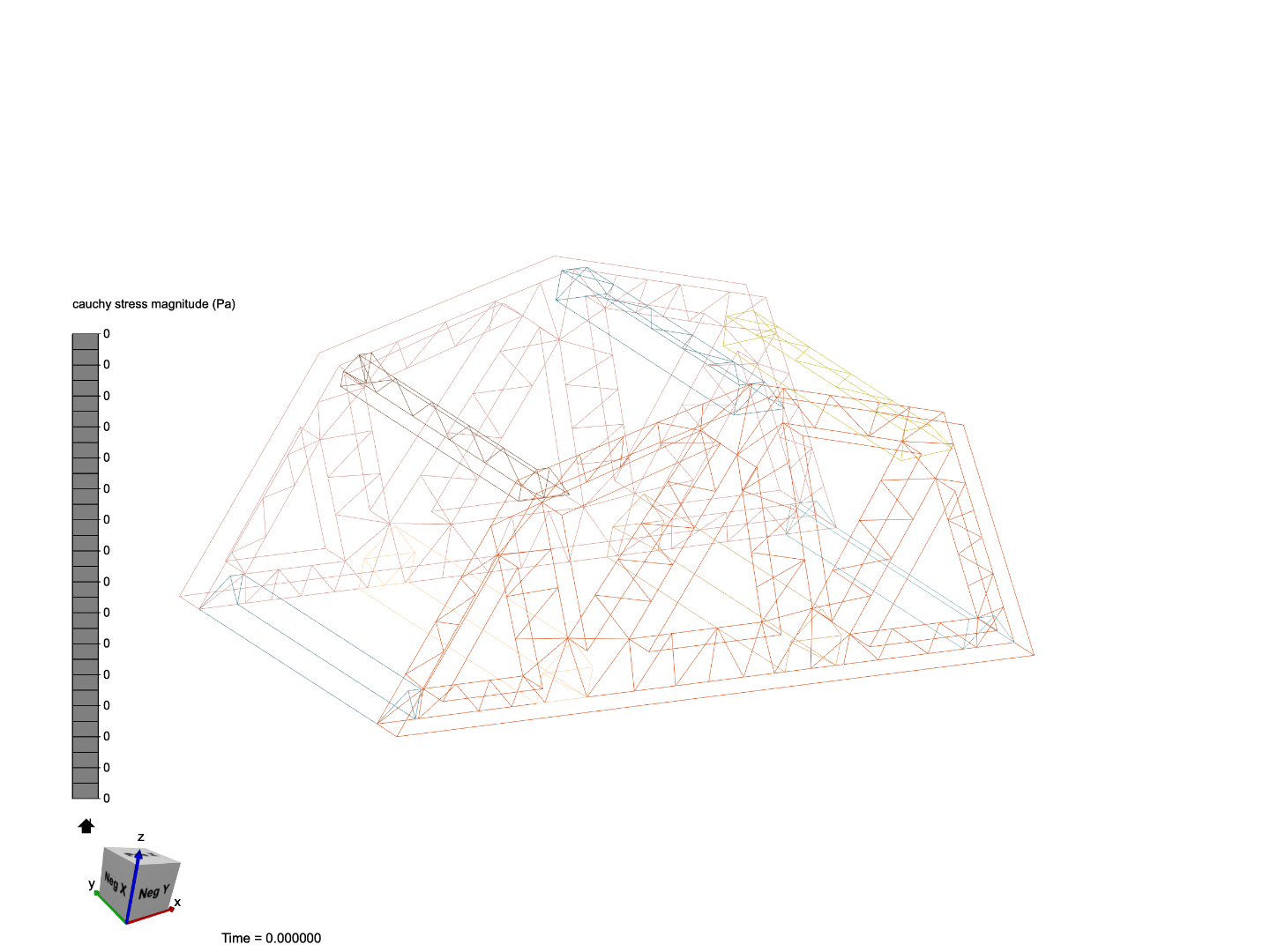 Truss Bridge image