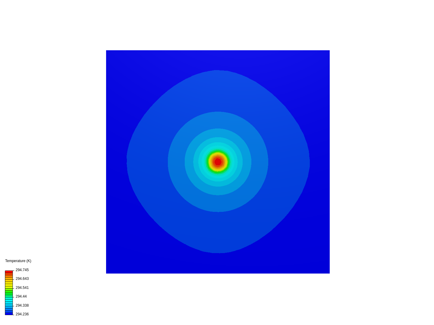 YIG simulation image