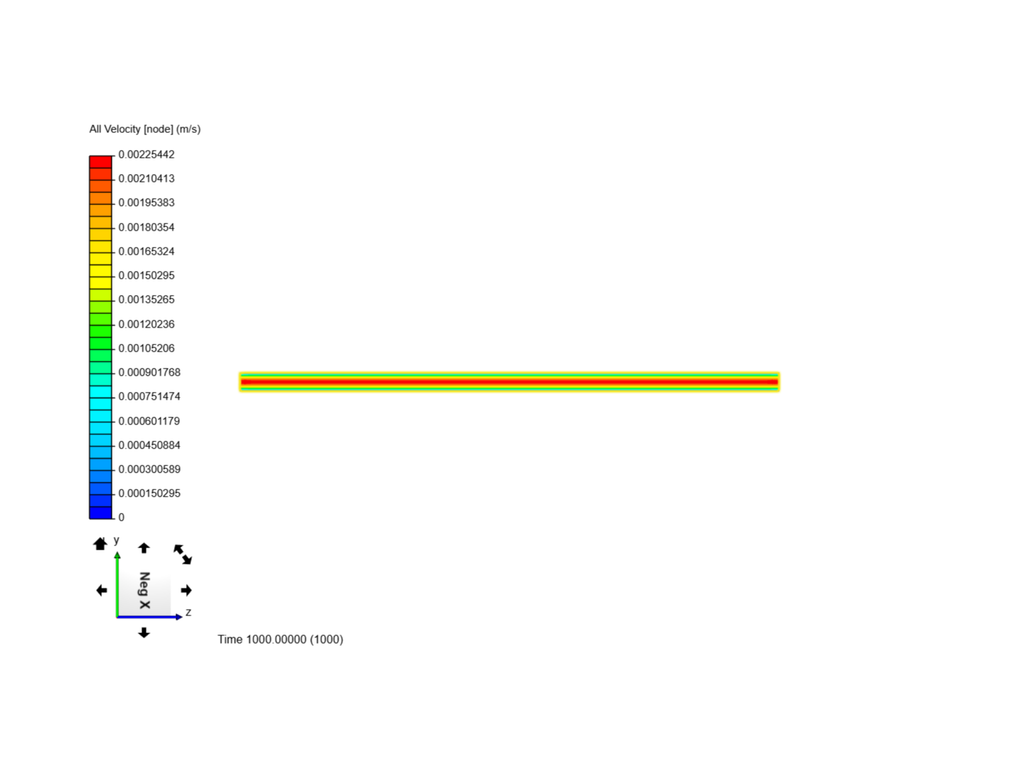 Laminar Flow- Cheg 341 image