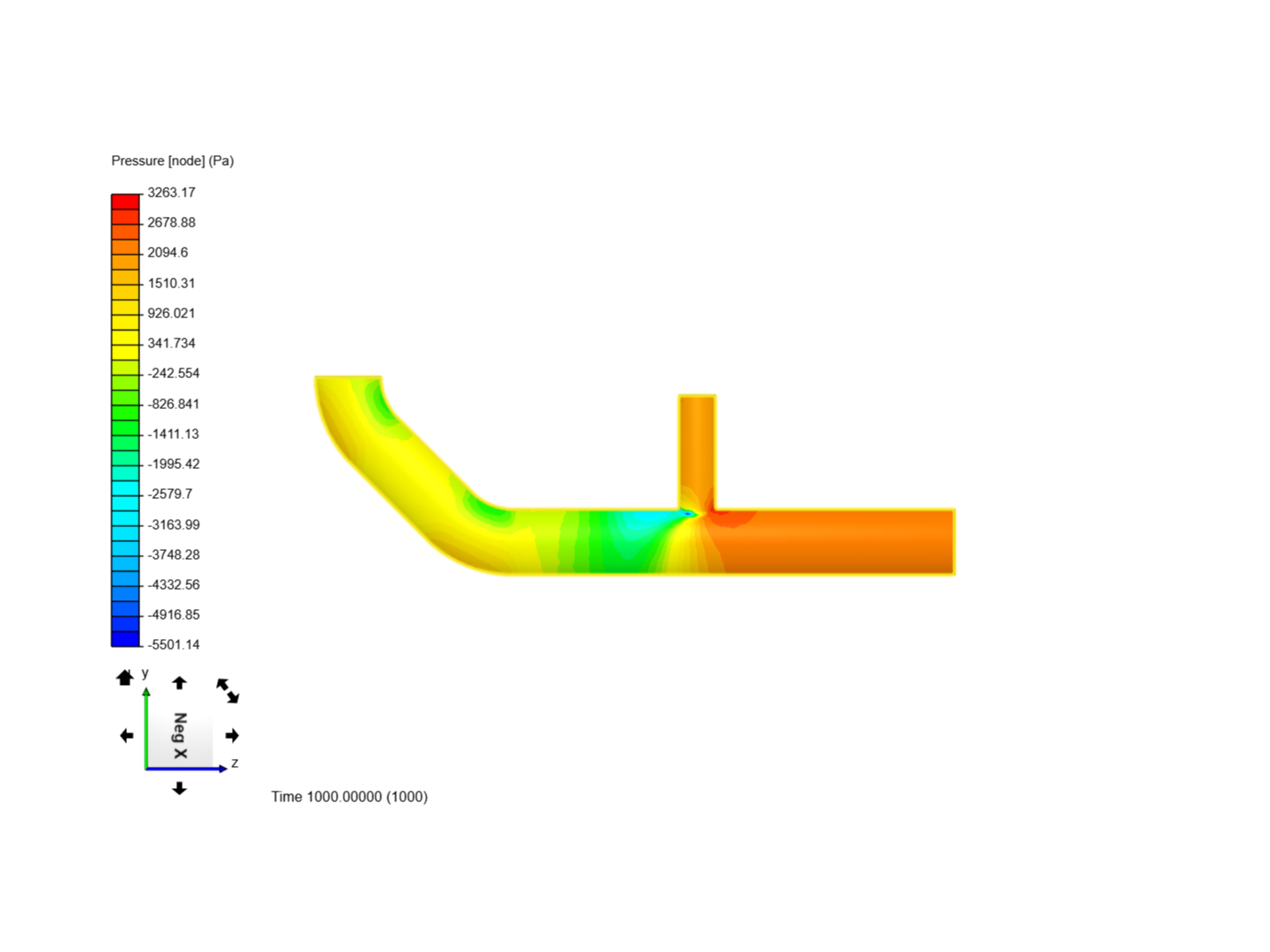 Tutorial 2: Pipe junction flow image