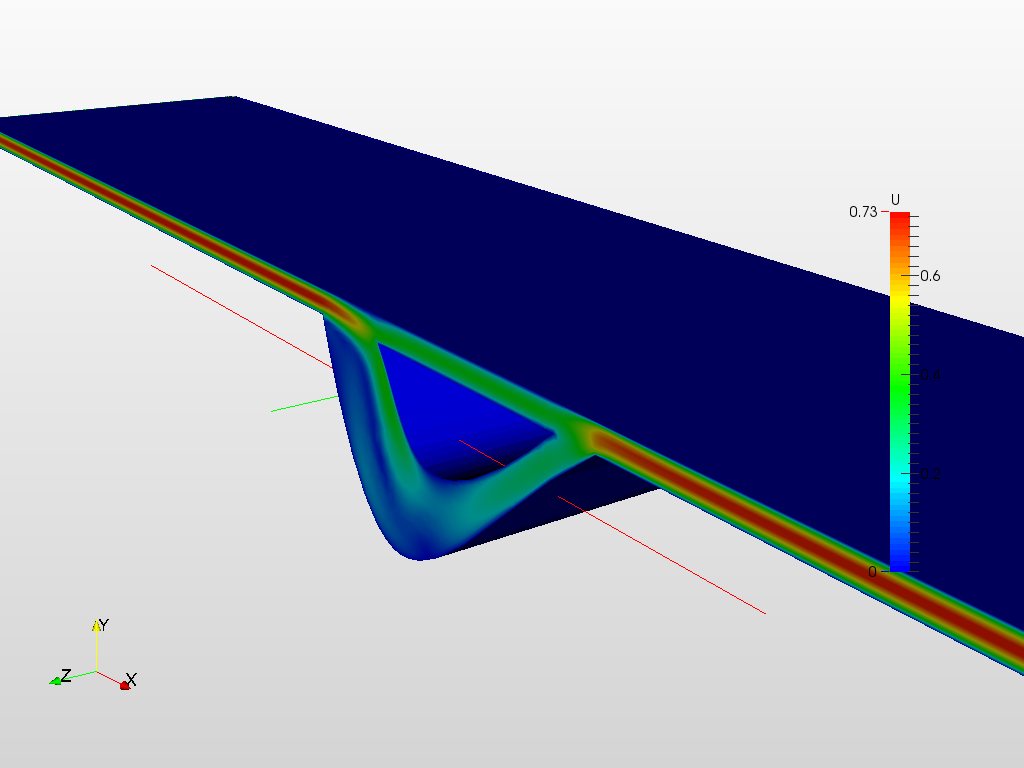 Flow through a duct 2 image