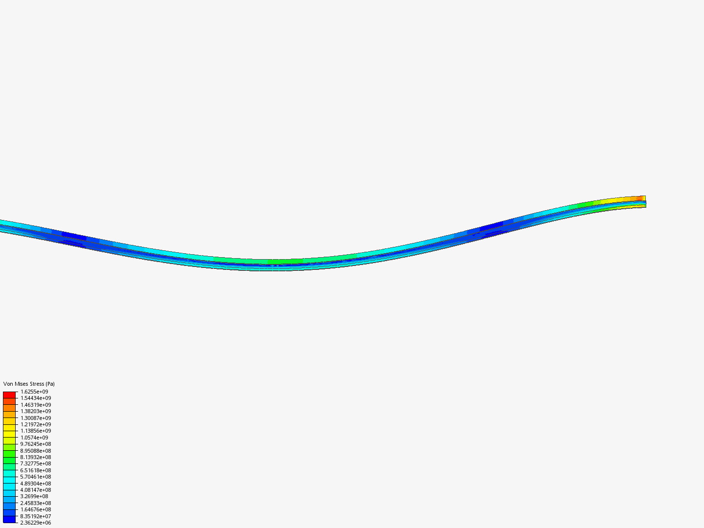 Simple I Beam with PV Rail Loads image