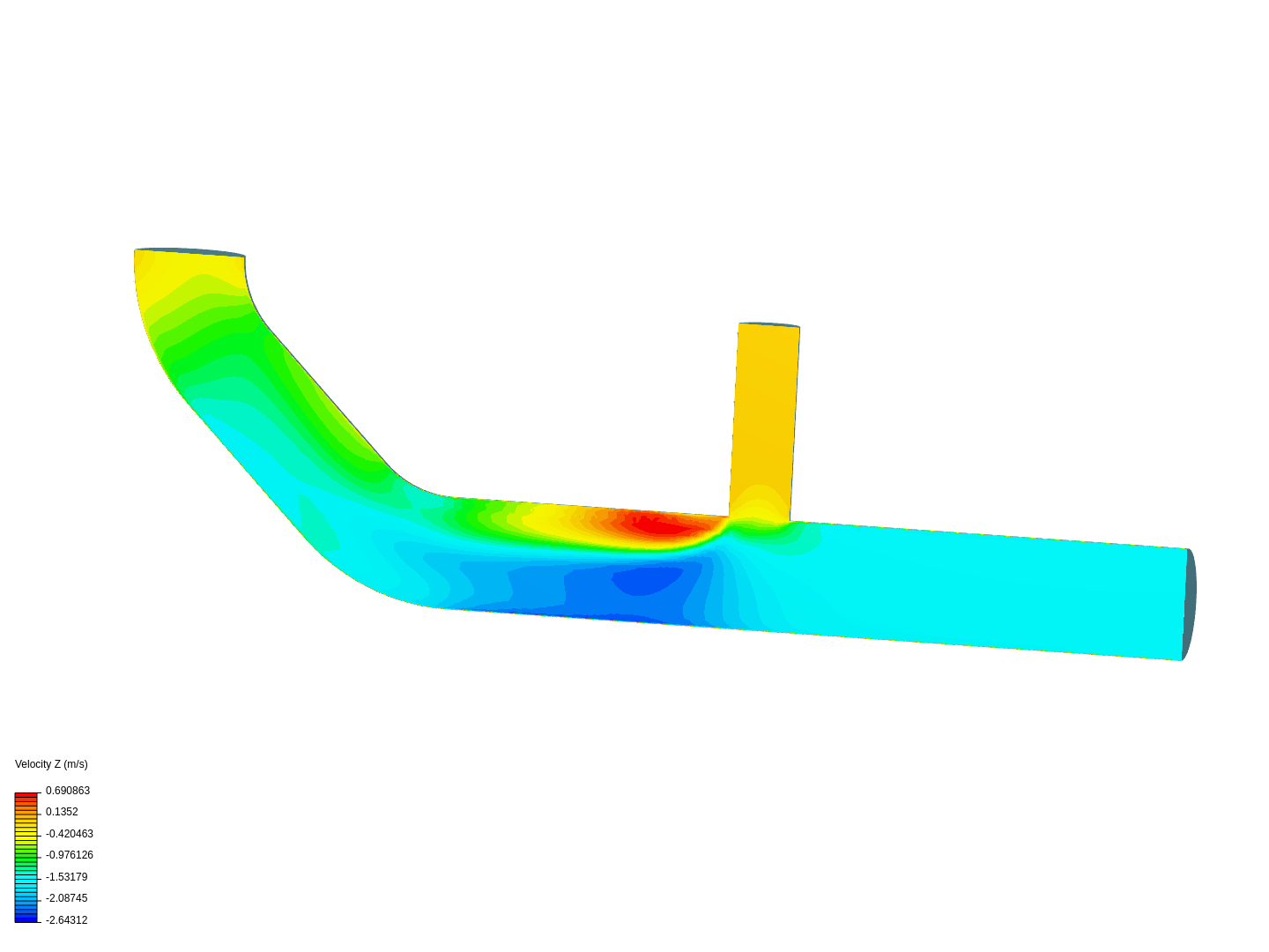 Tutorial 2: Pipe junction flow image