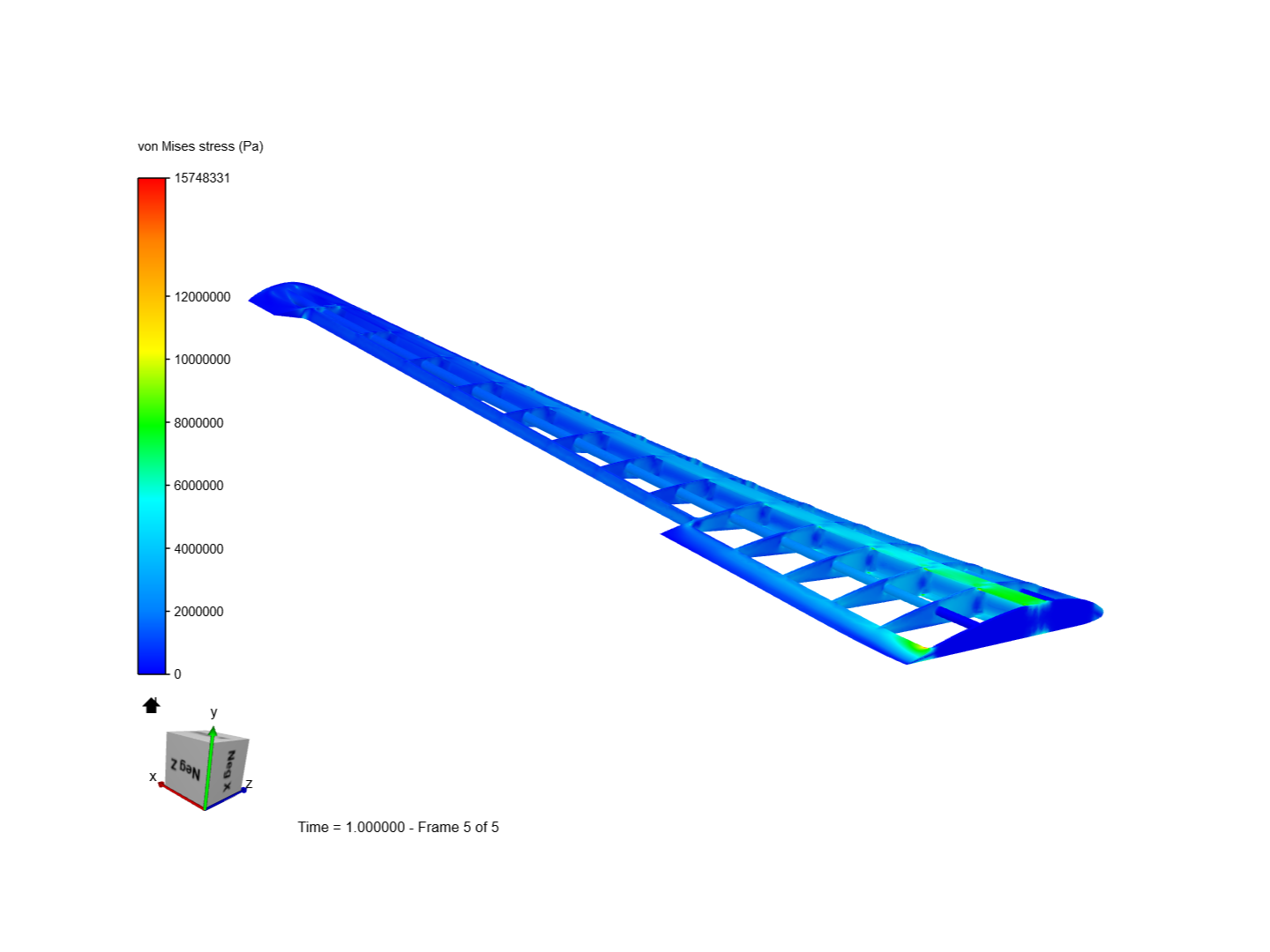 Analisis estructural image