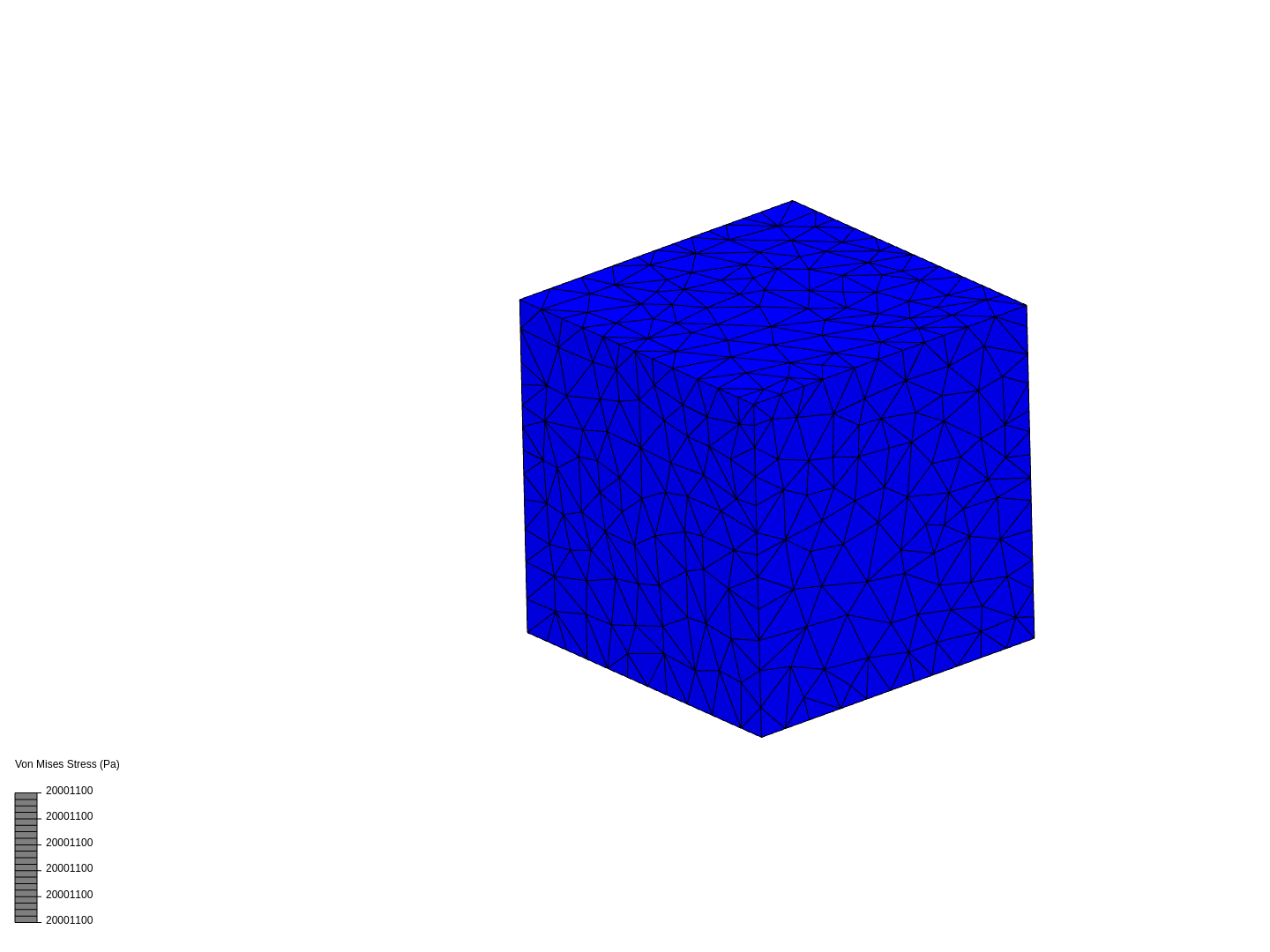 Analisis de un cubo image