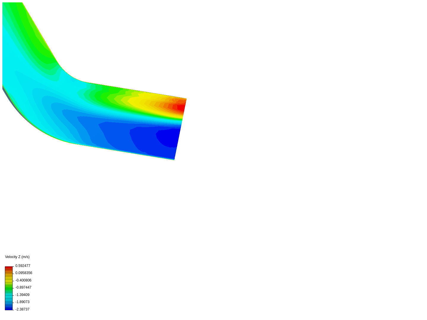 Tutorial 2: Pipe junction flow image