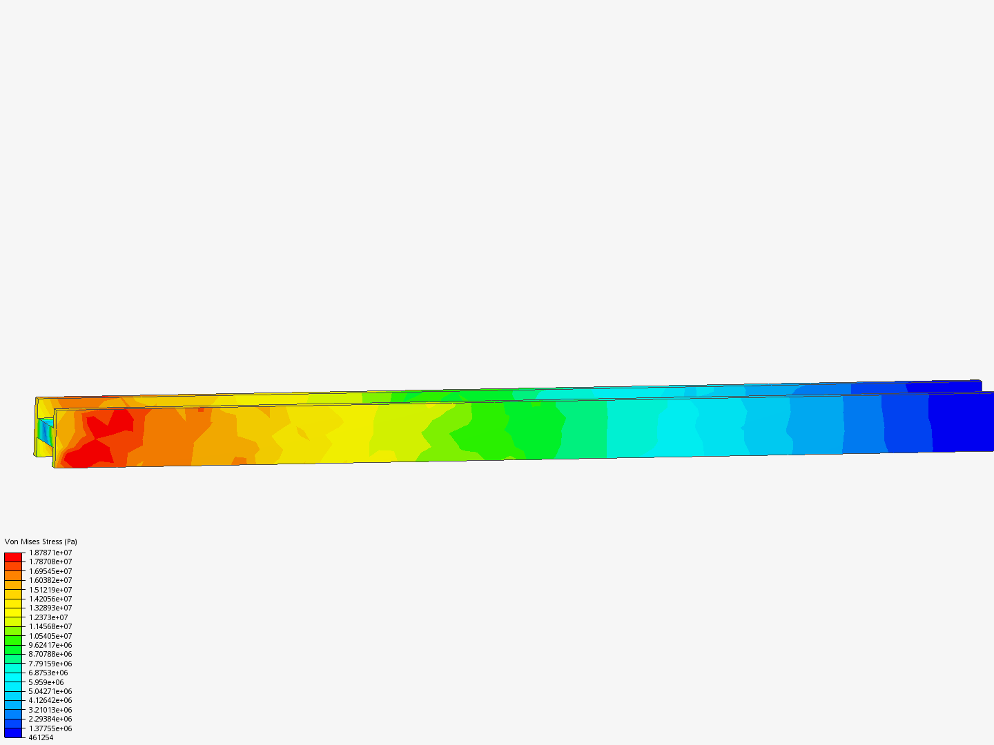 Static Analysis of I-Beam image