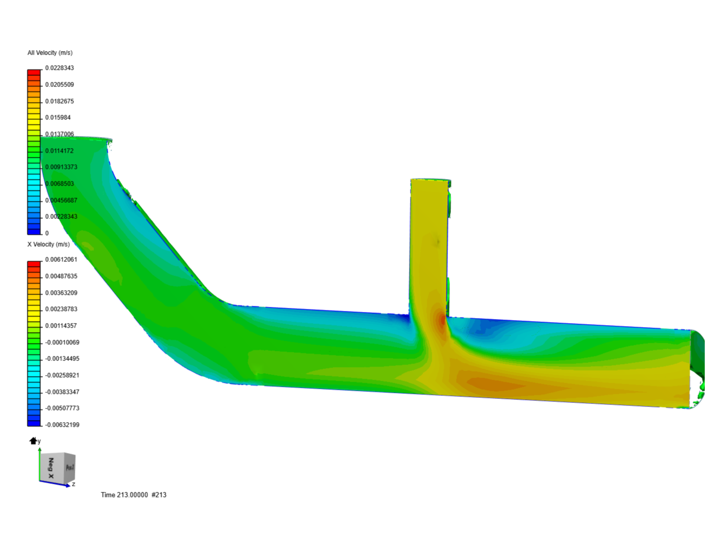 Laminar pipe flow example image