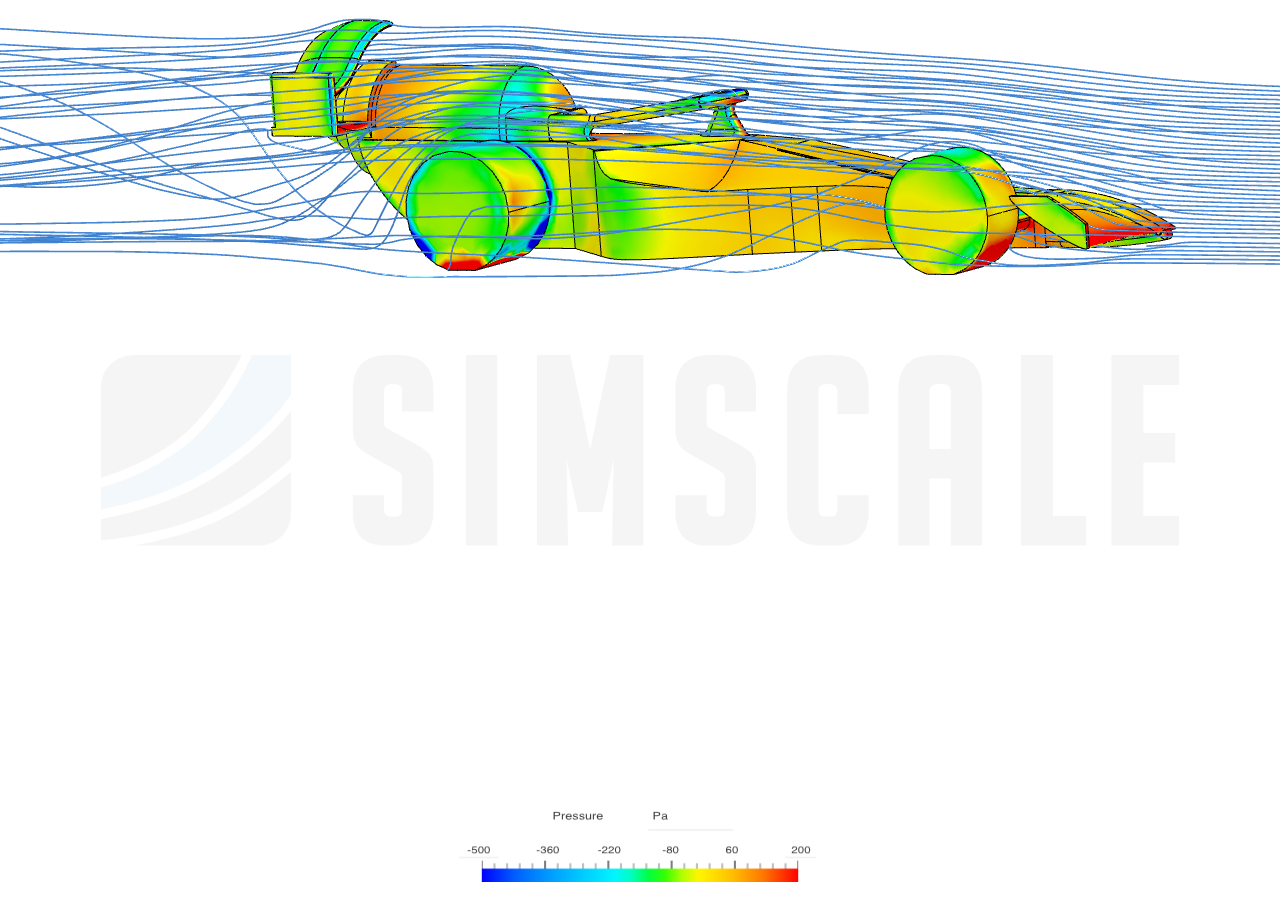 Spicy Banana - analysed image