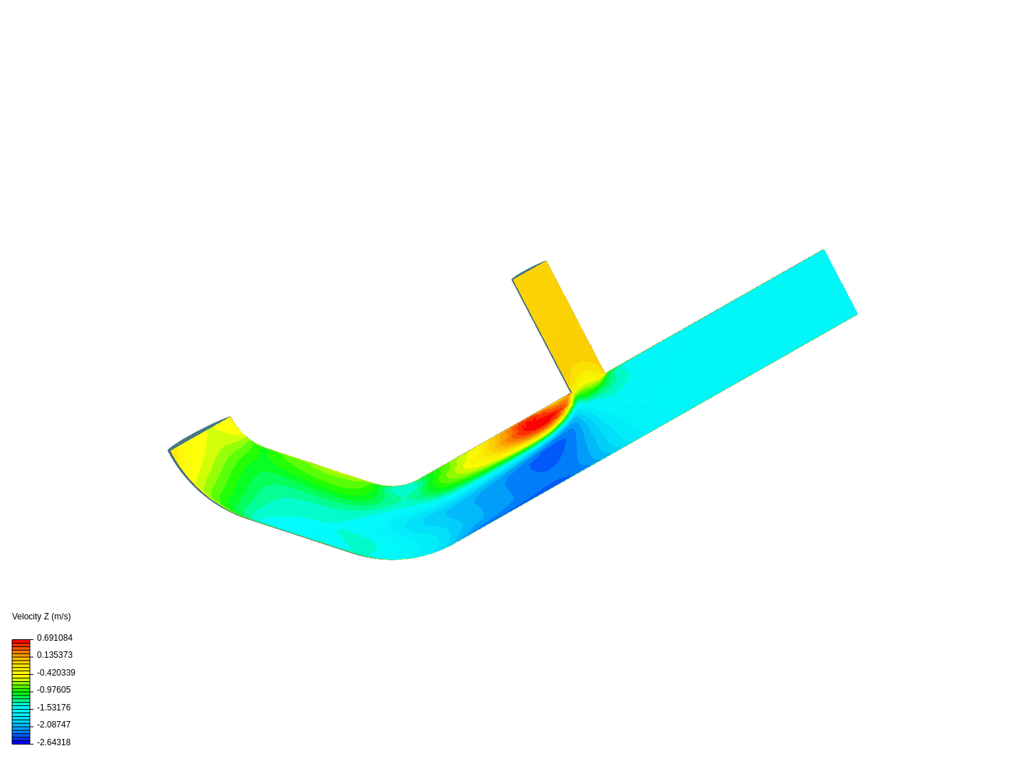 Tutorial 2: Pipe junction flow image