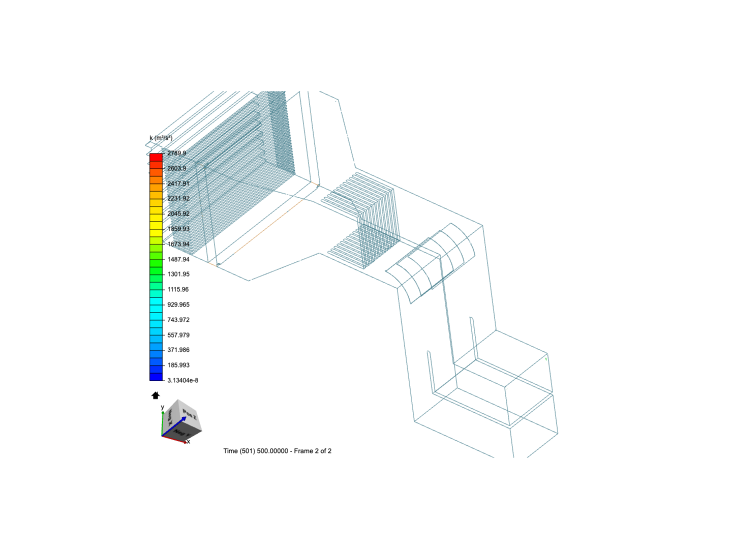 FlowModel image