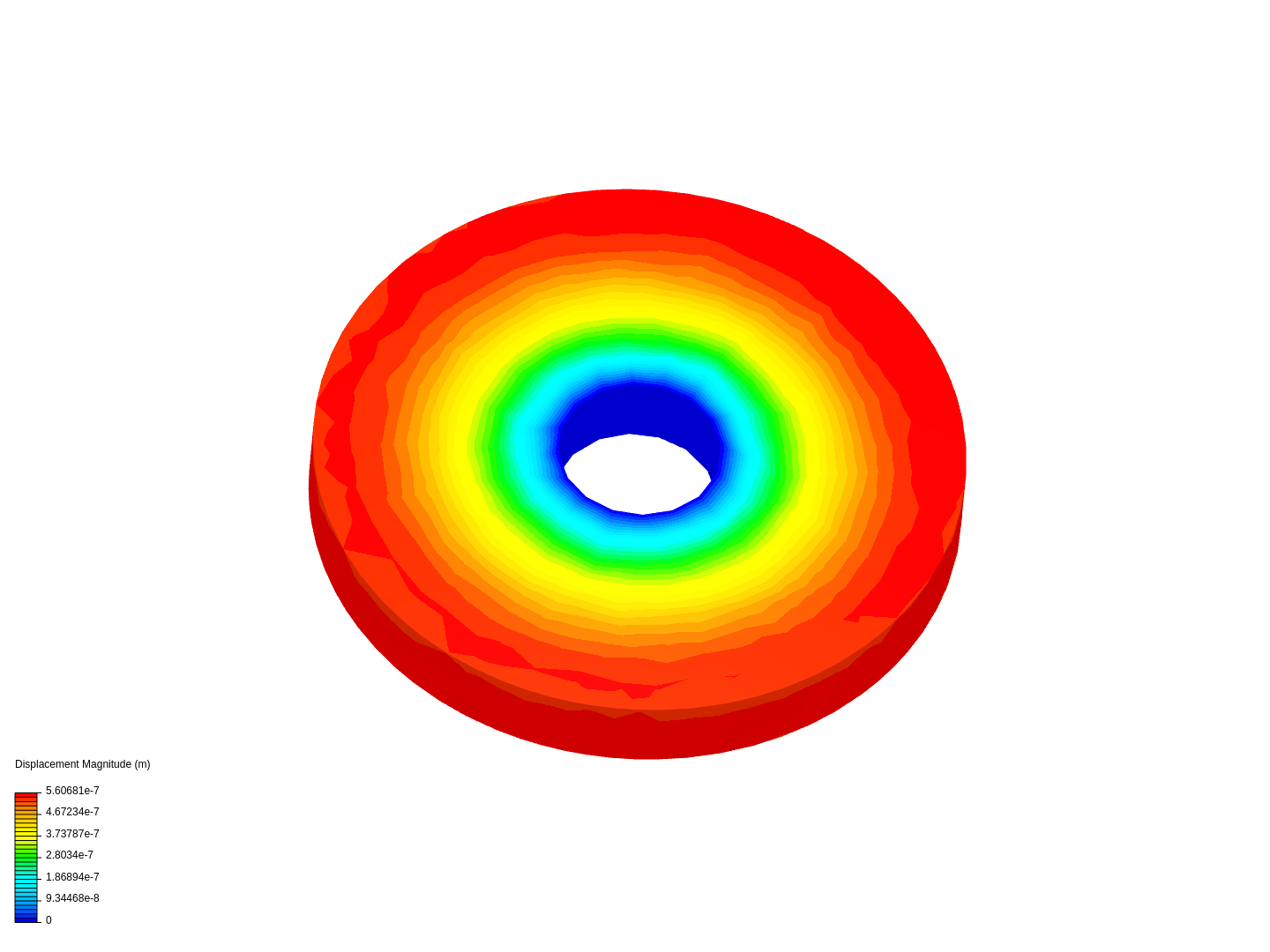 centrifugal image