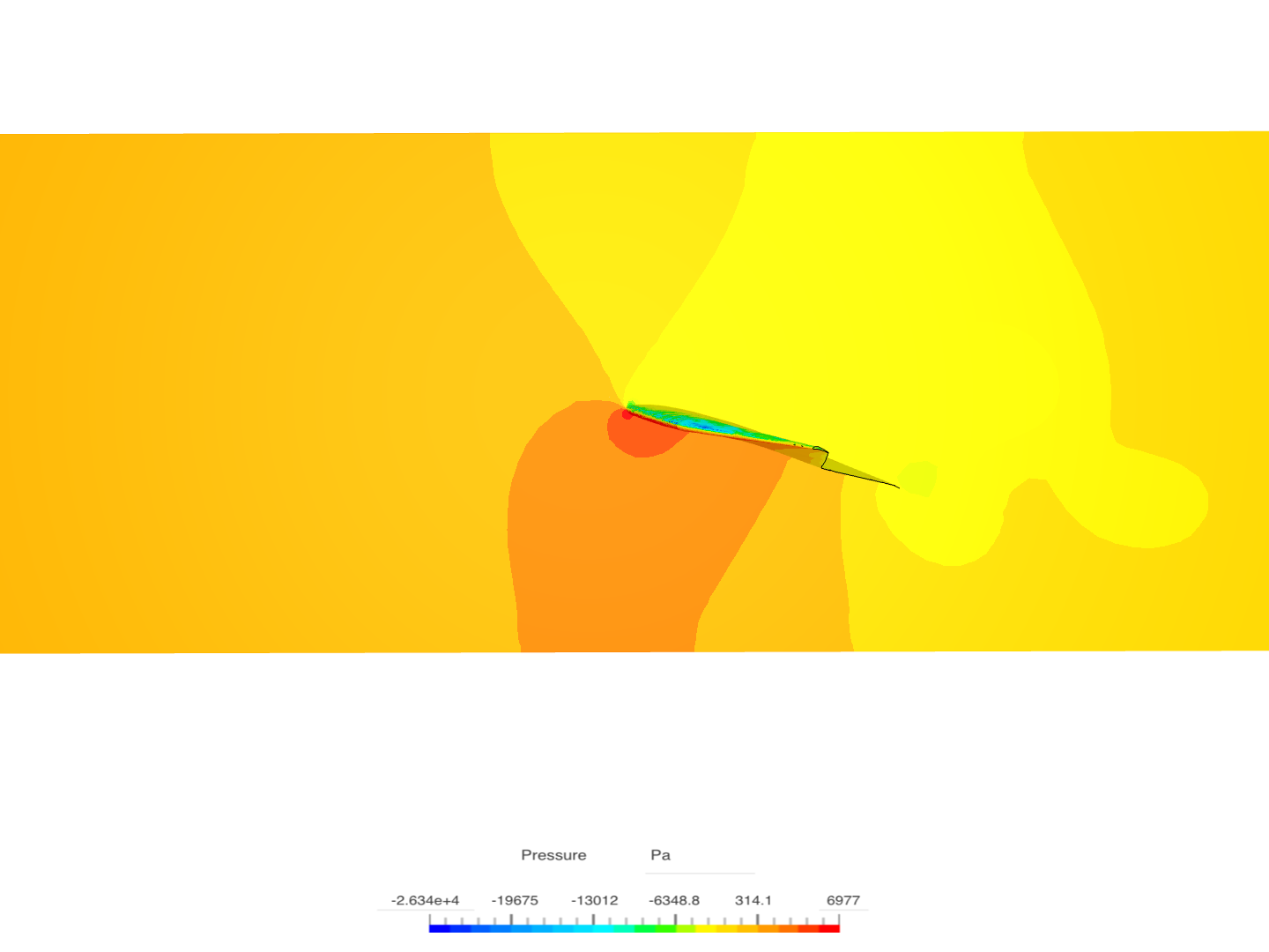 Wing analysis image