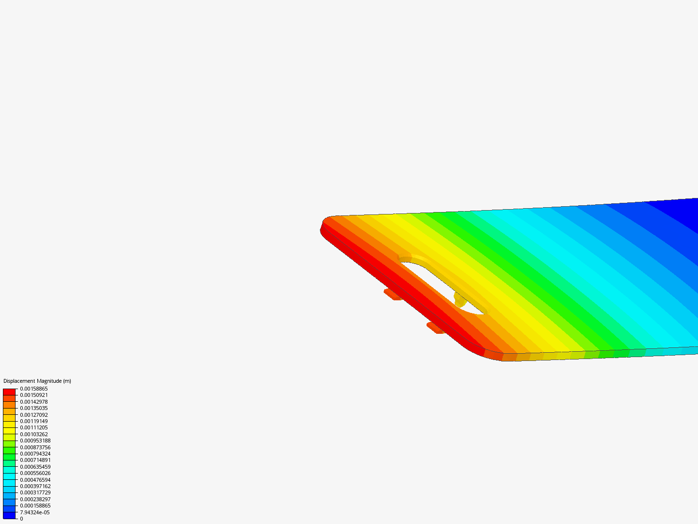 Door Lift Stress image