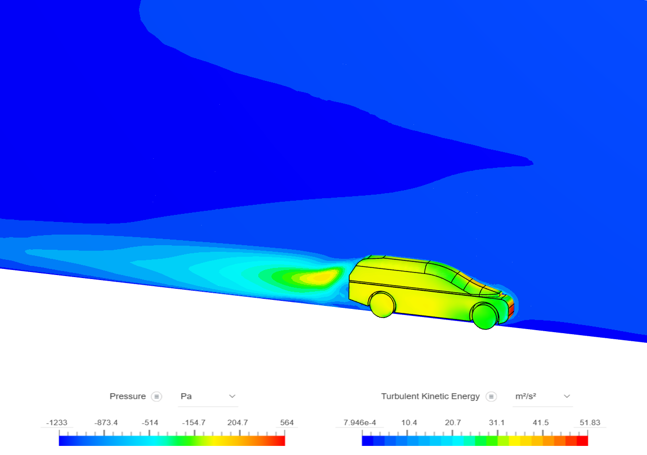 Zimmerer CFD Car image