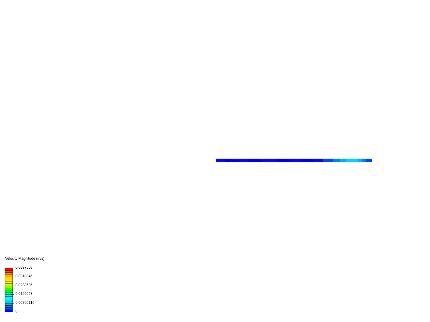 CAE-3 image