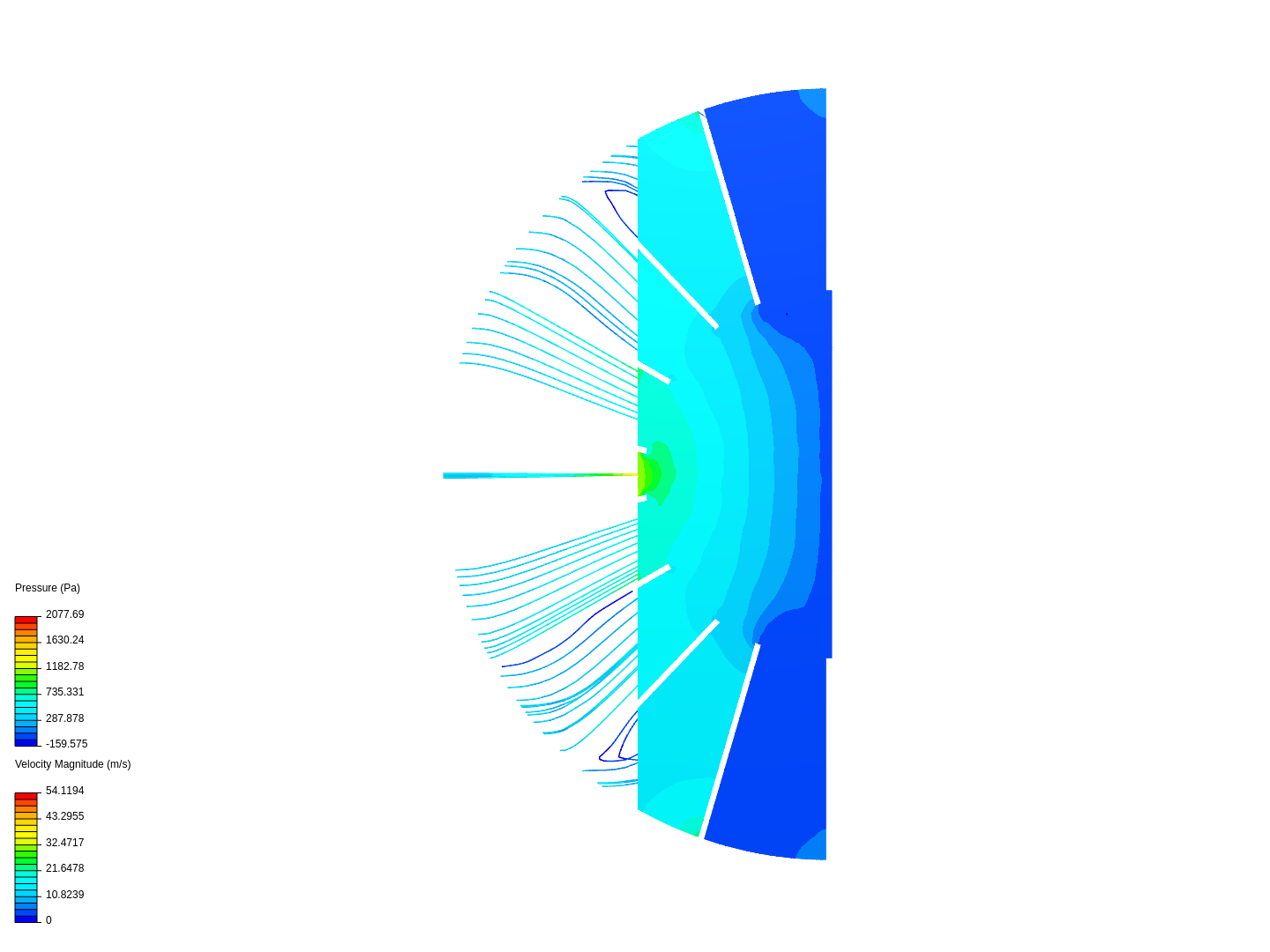 Symmetric half negative area image