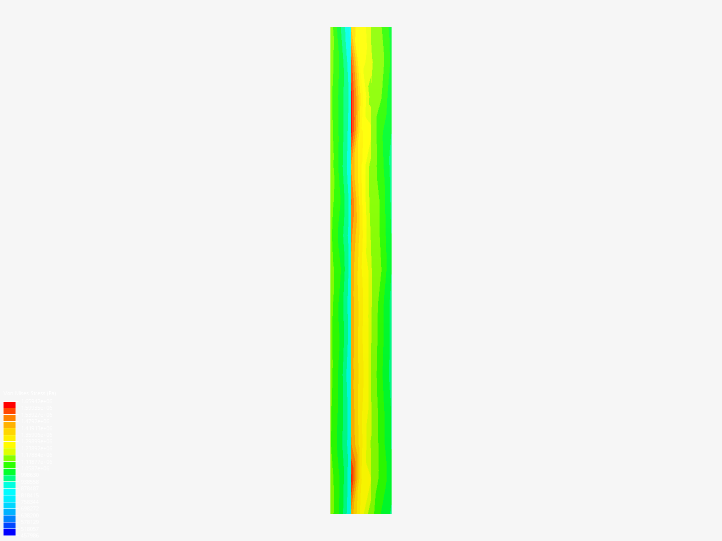 Tutorial 1: static  analysis  of compsite plate image