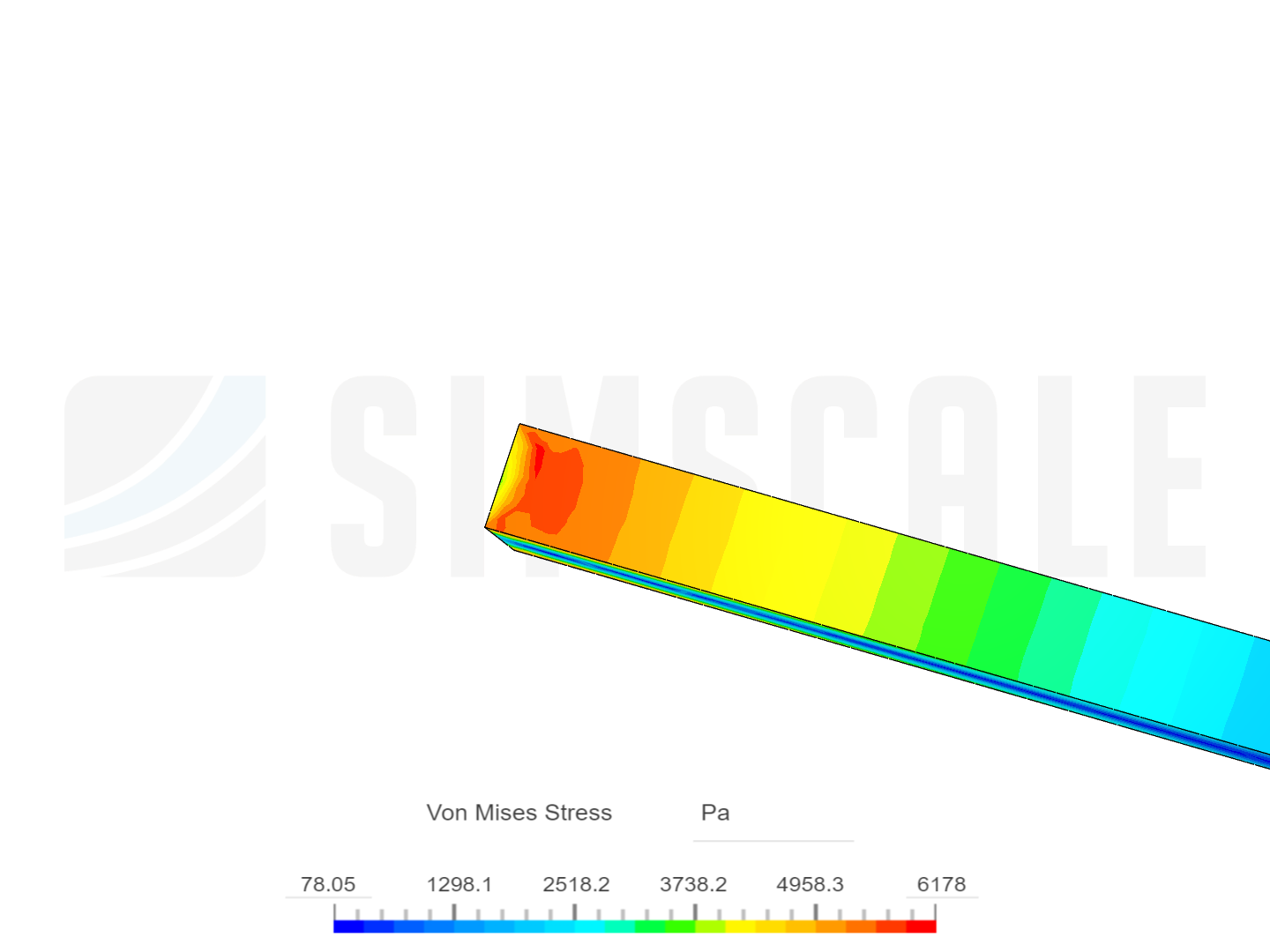 sai project image