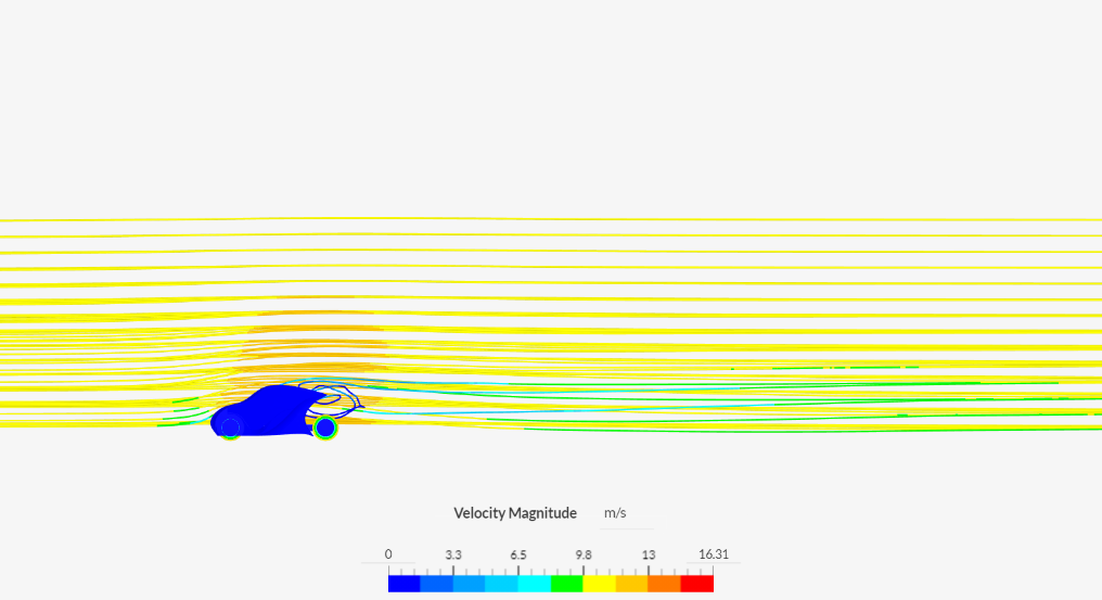 RRA assignment 1 speed 40kmph image