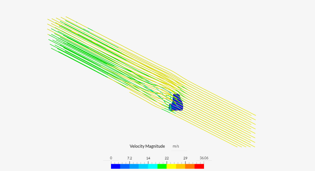 RRA assignment test 2 image