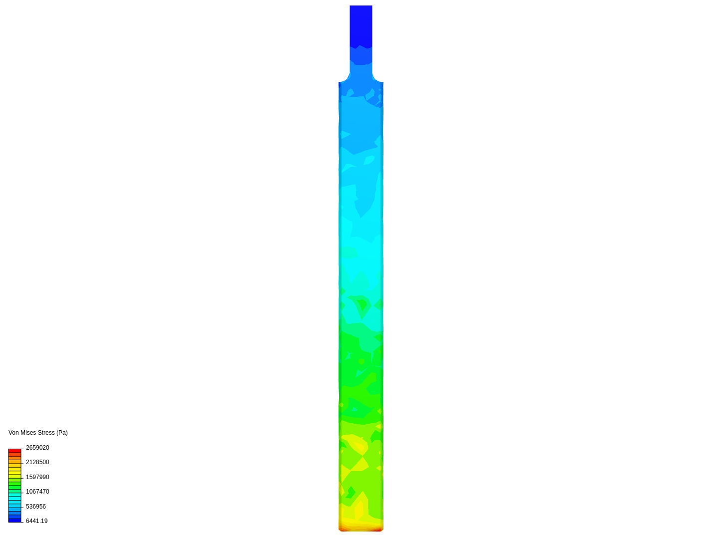 SEDP Shaft FEA image