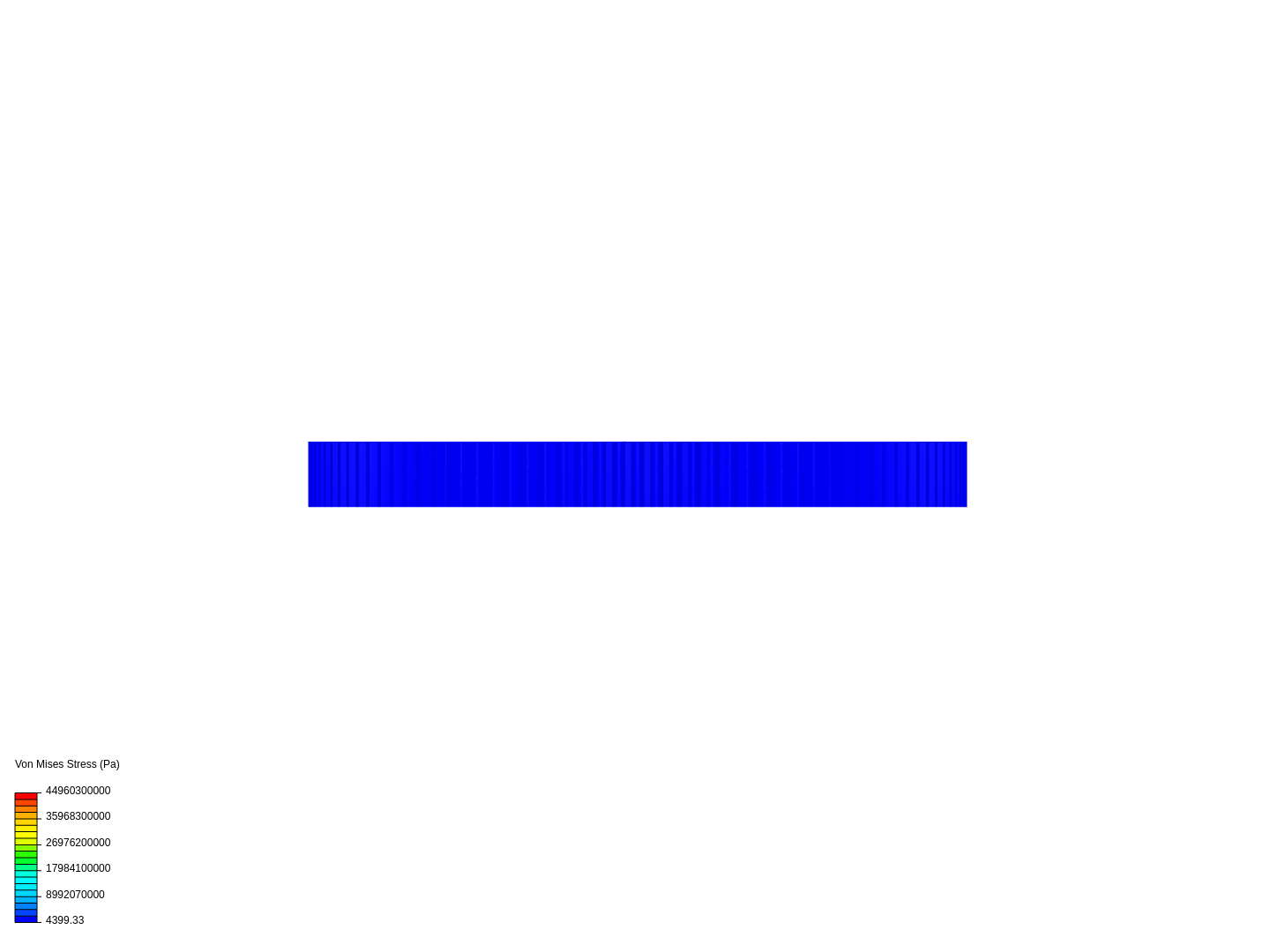 Shaft analysis group 30 image