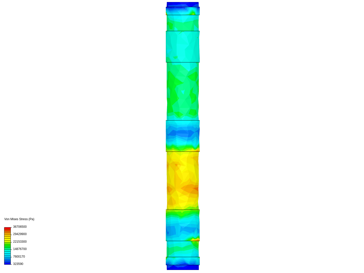 Shaft roation analysis image