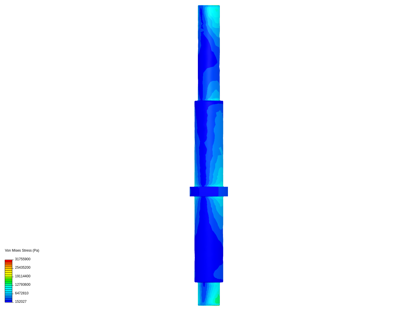 Gearbox project - shafts image