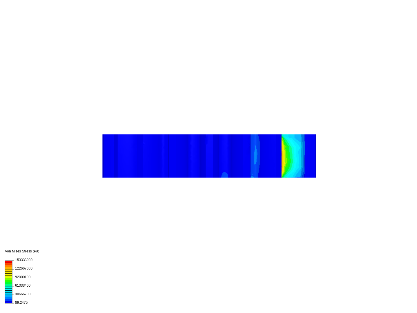 gears sim2 image