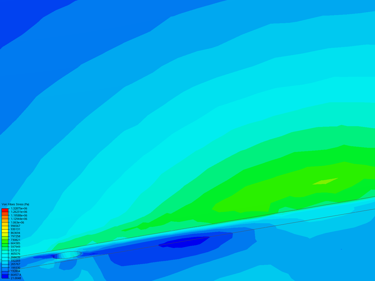 CAD Grp12 Gearbox FEA image