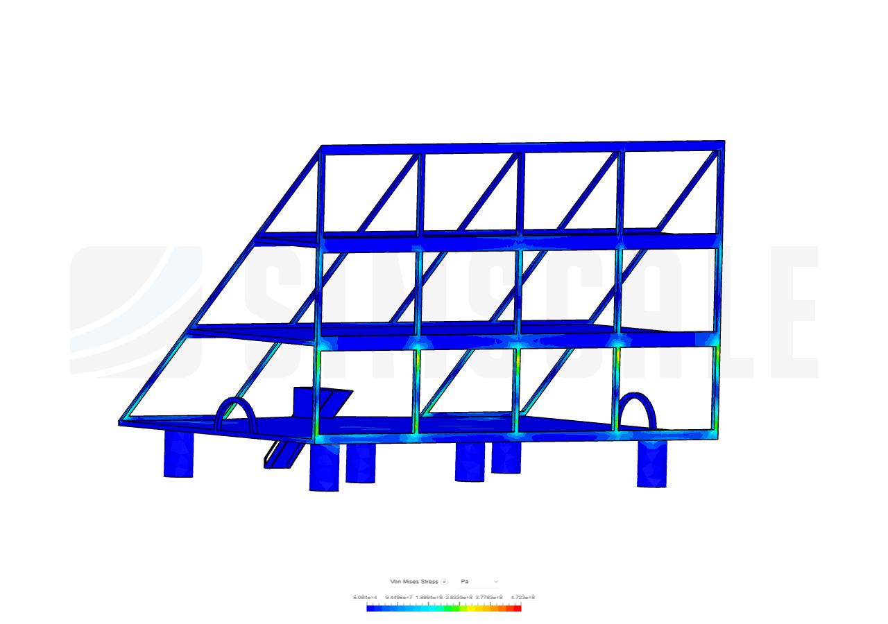 Main Fram Stress Test image