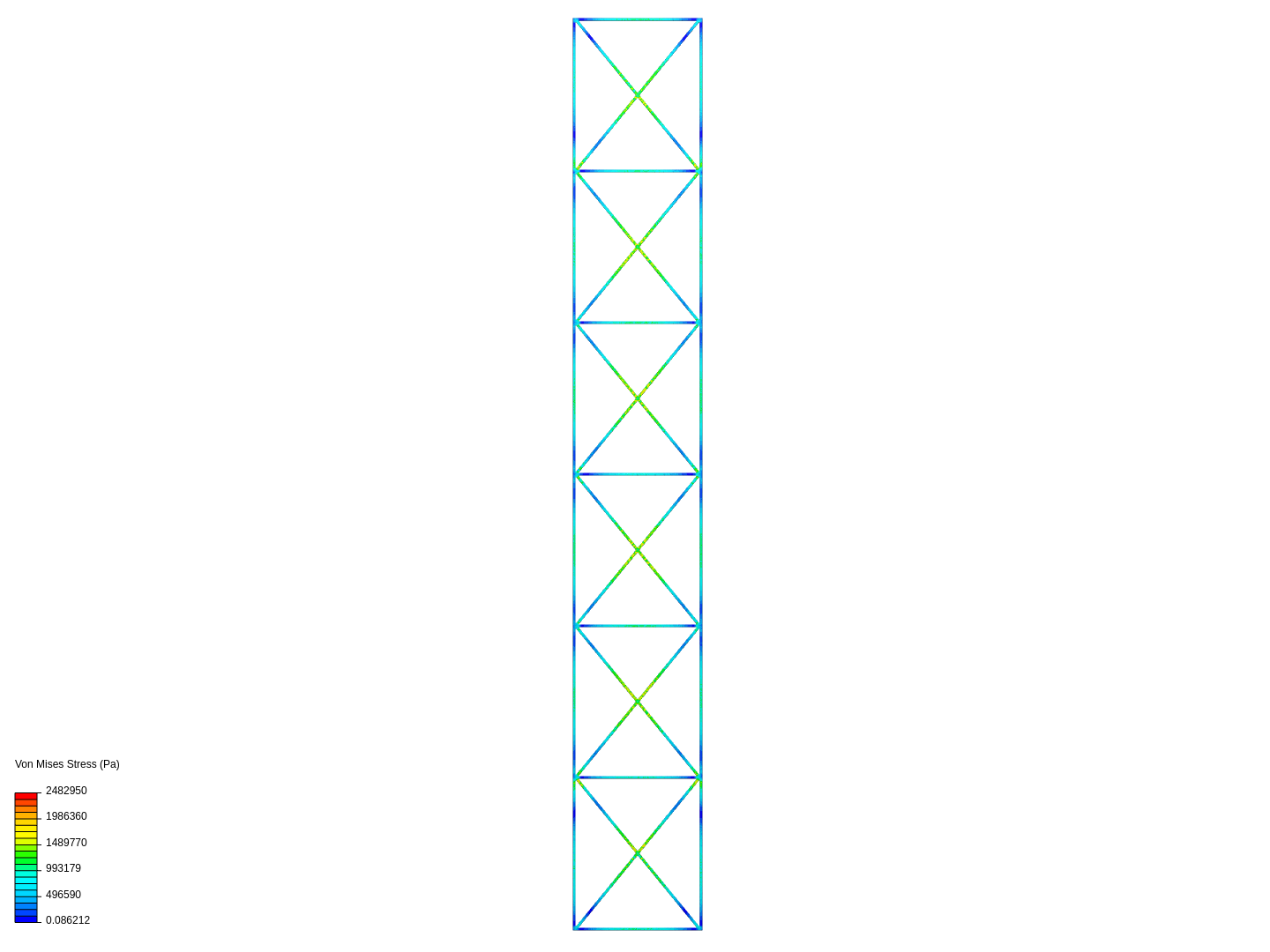 Spaghetti bridge image