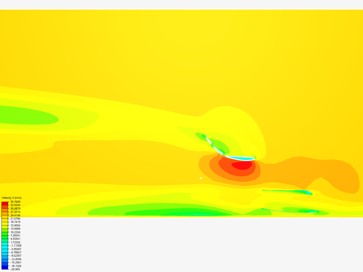 10- cfd NCME test image