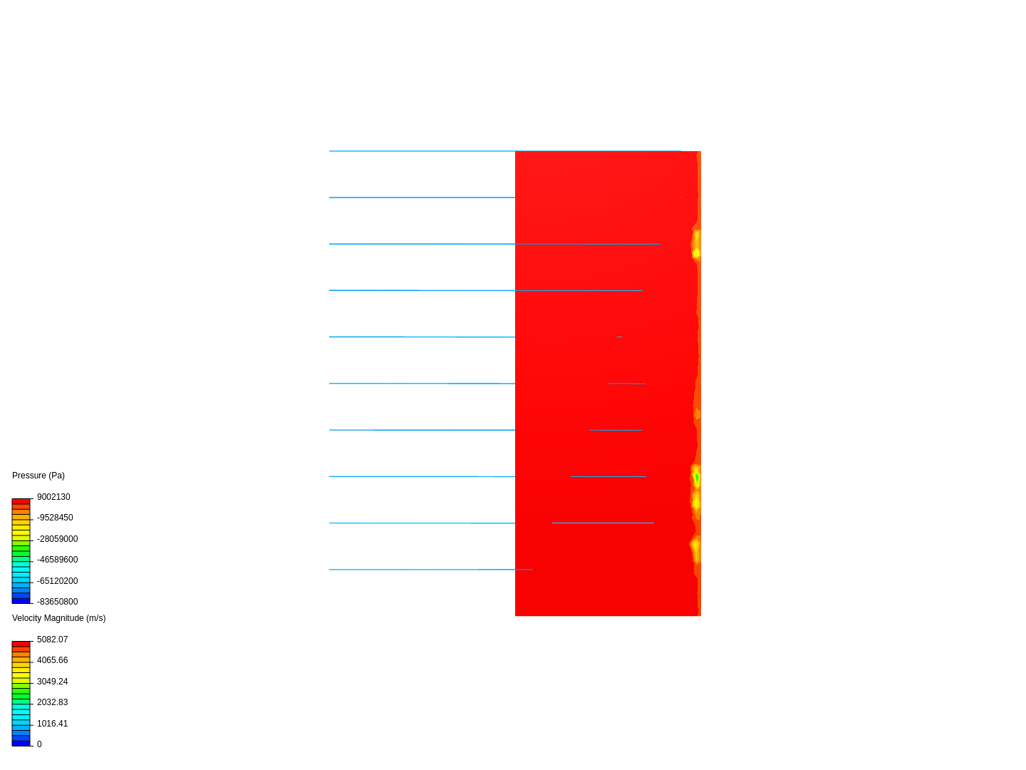 super sonic flow image