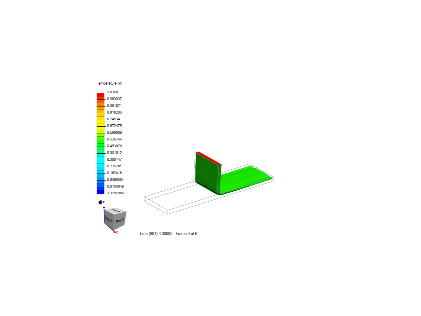 Oxygen transport in water flow image