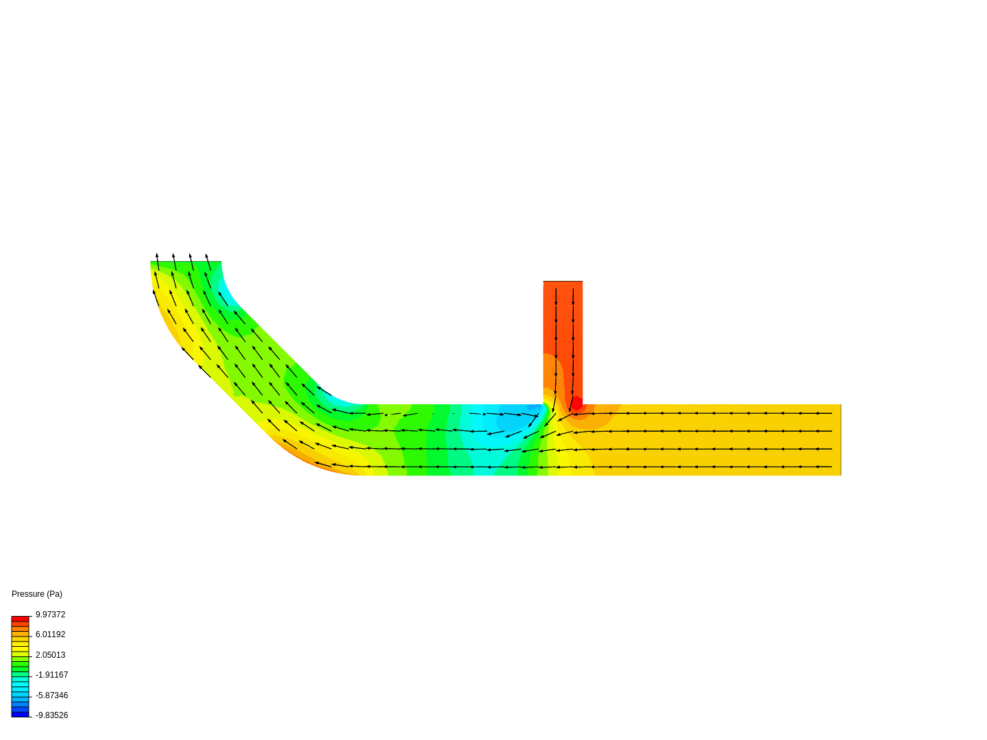 Tutorial 2: Pipe junction flow image