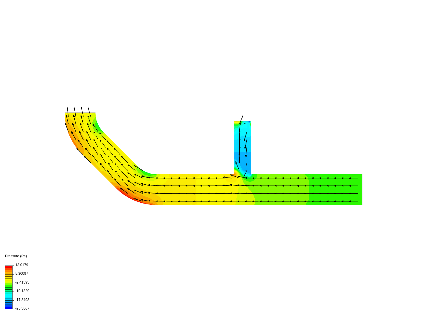 Tutorial 2: Pipe junction flow image