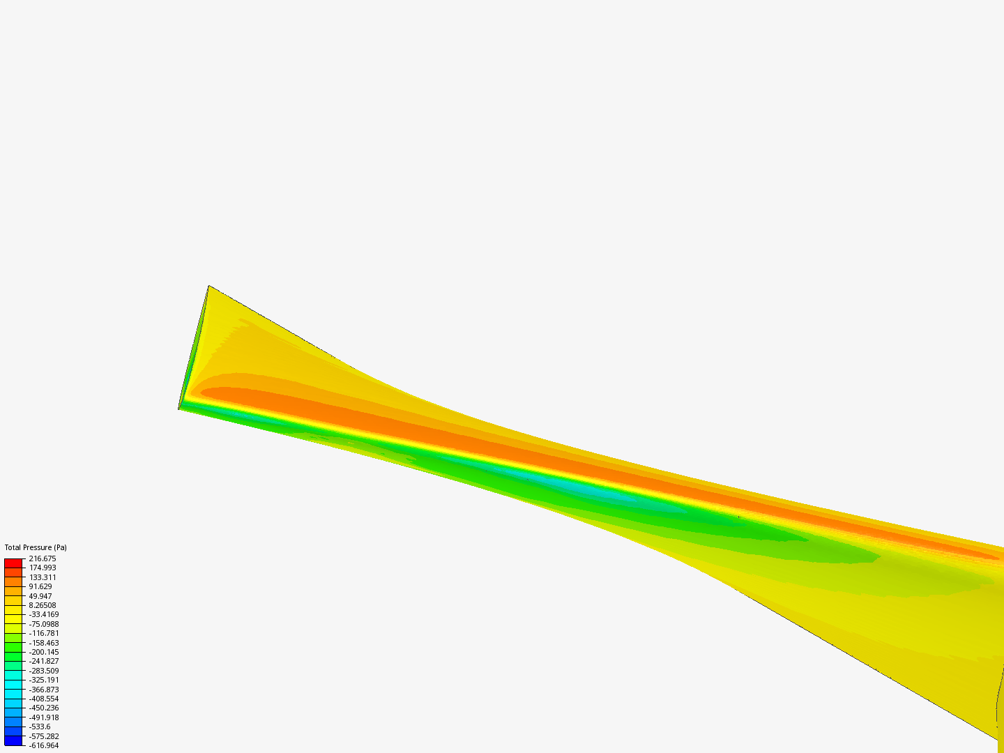 V tail simulation 30 degree twist image