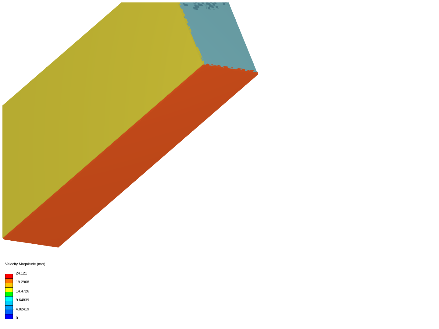 Formula student aerodynamics packages image