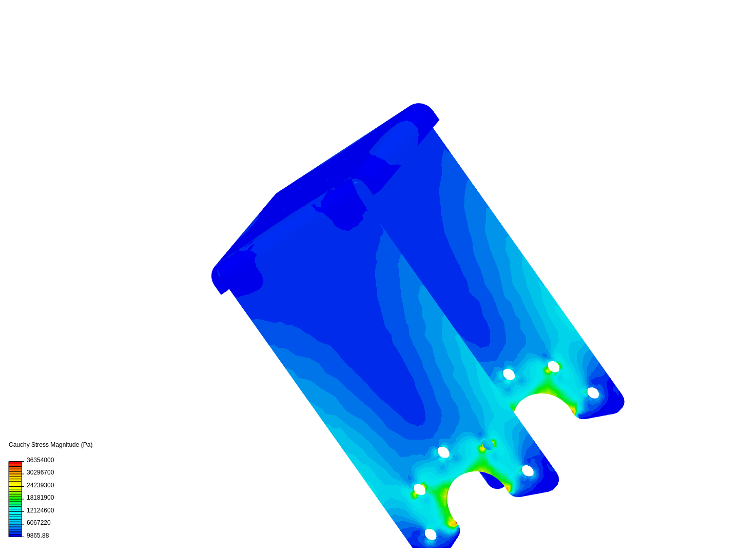 KneeClamp Analysis image