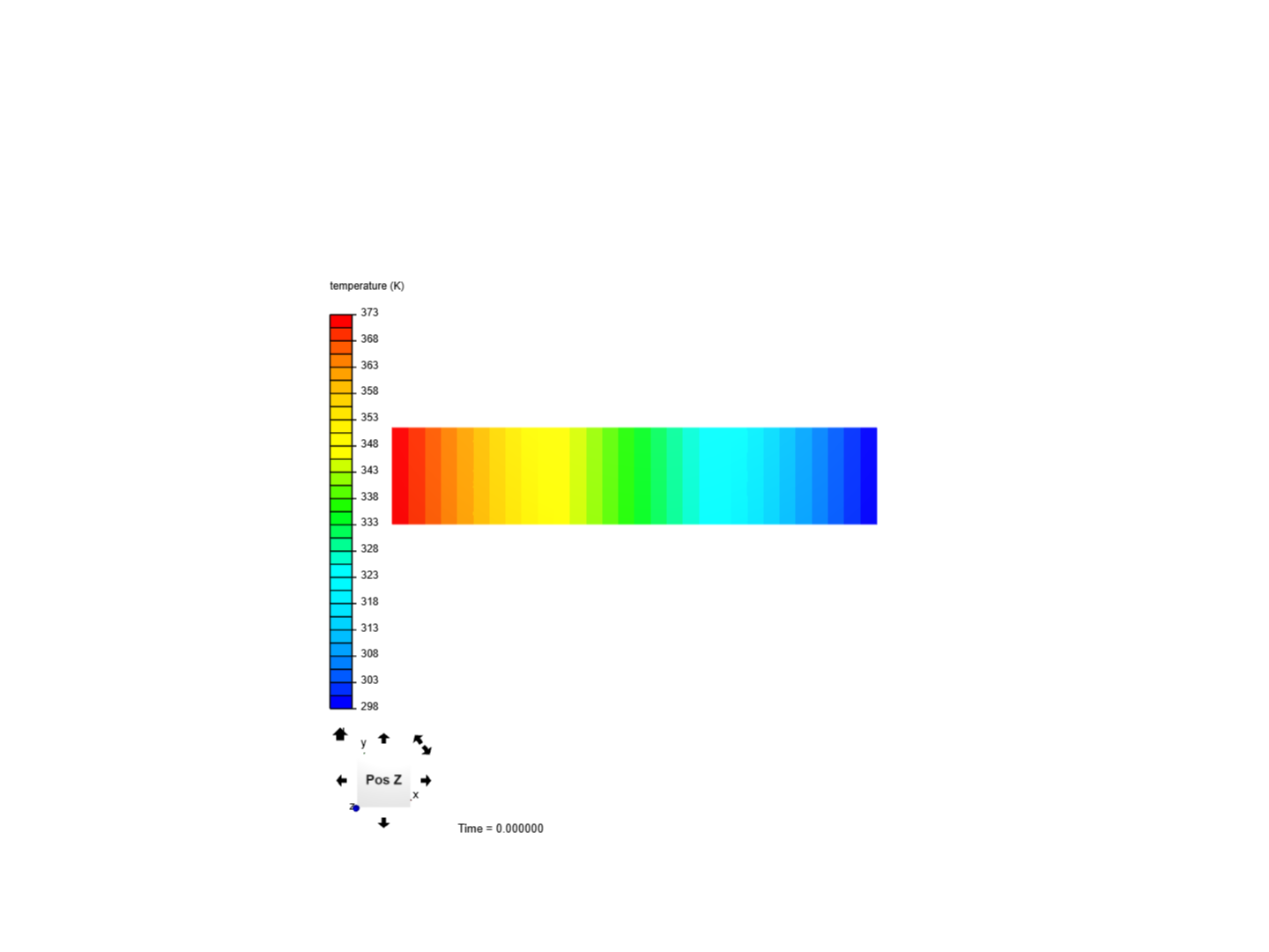 Heat transfer in a beam image