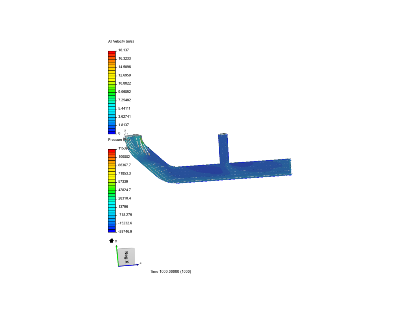 Laminar Flow Through a Pipe image