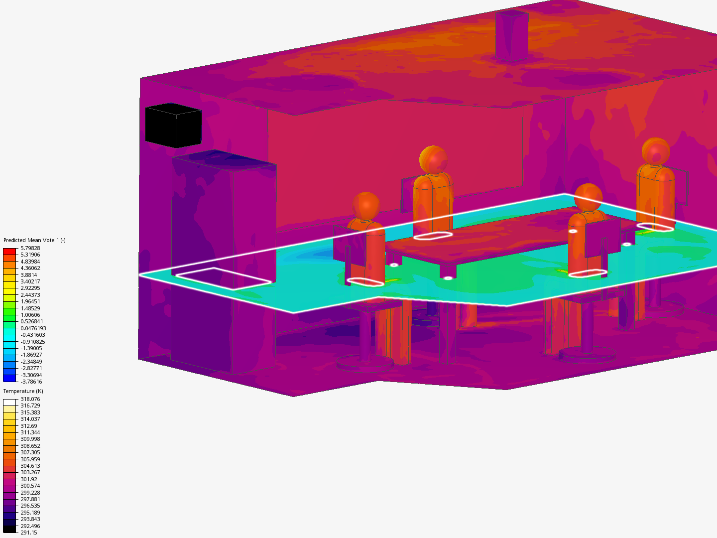 Meeting Room Thermal Comfort Analysis image