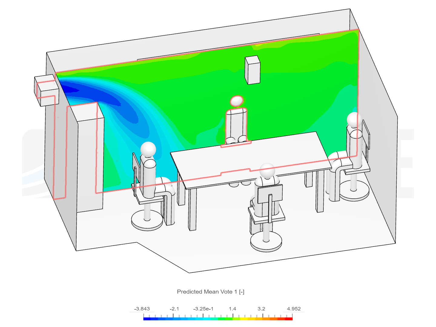 Meeting Room Thermal Comfort Analysis image