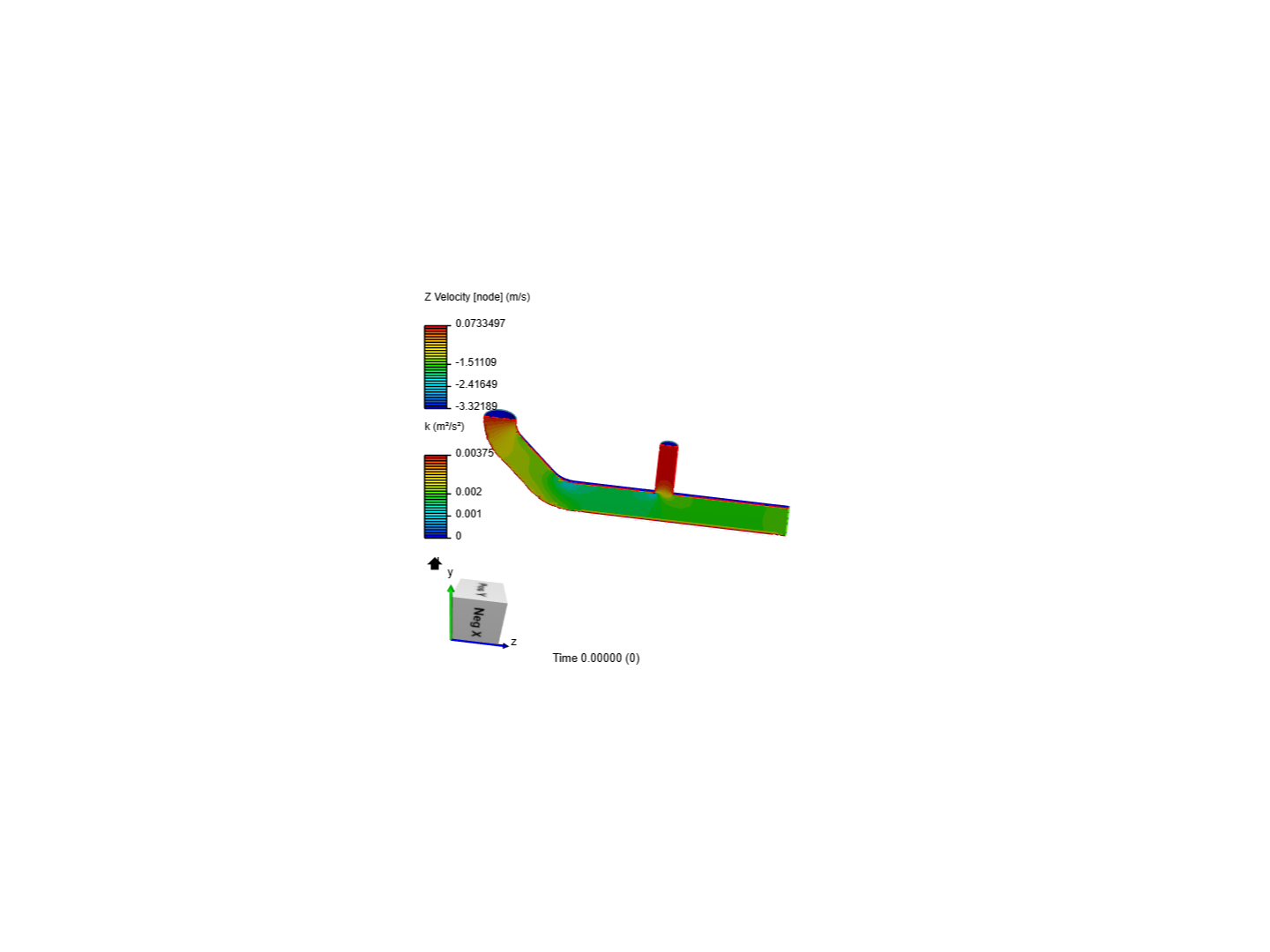 Tutorial 2: Pipe junction flow image