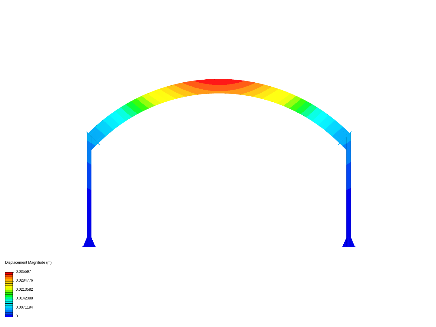 Arch_Wind_Load image