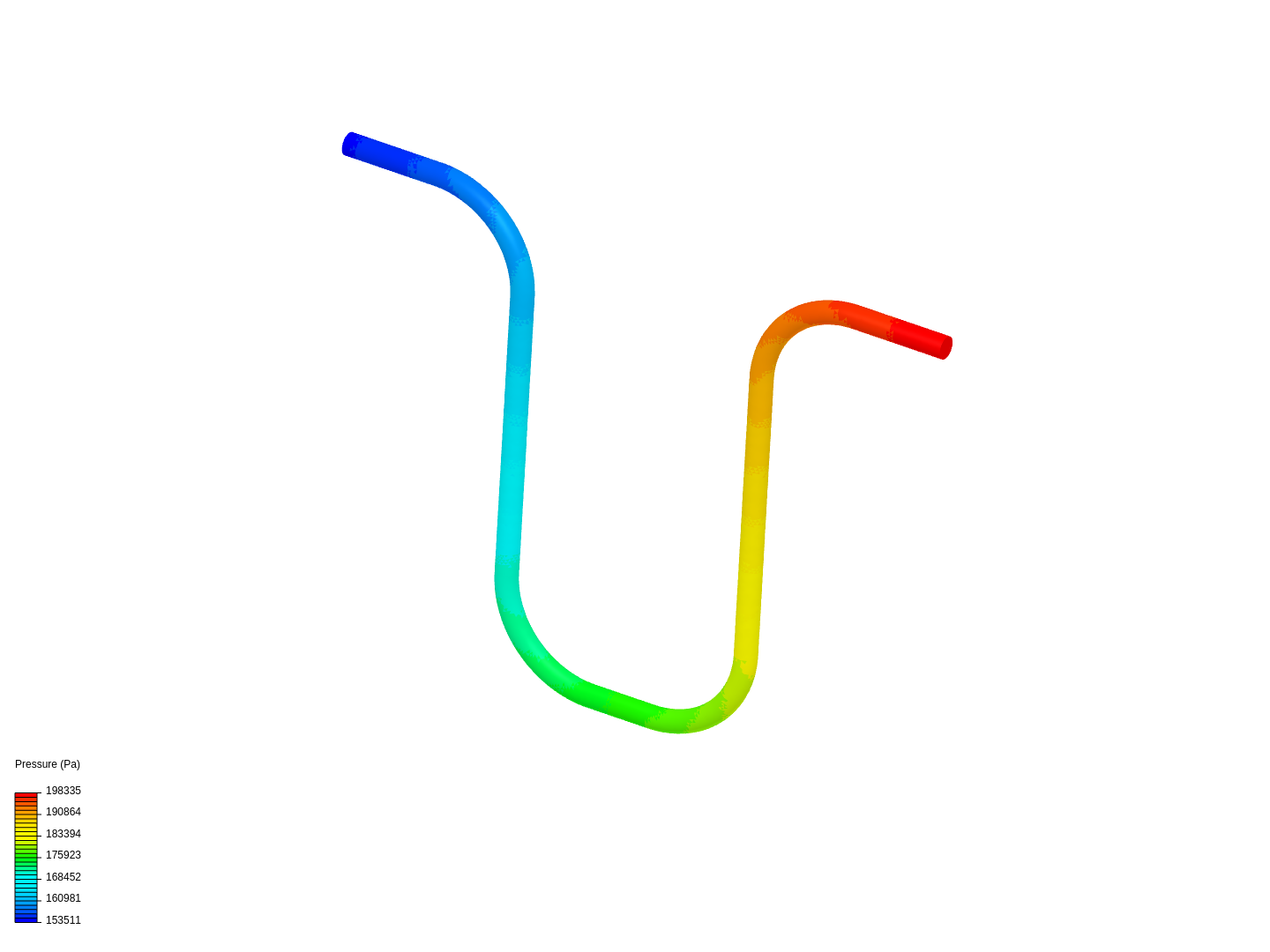 U-tube_flow image