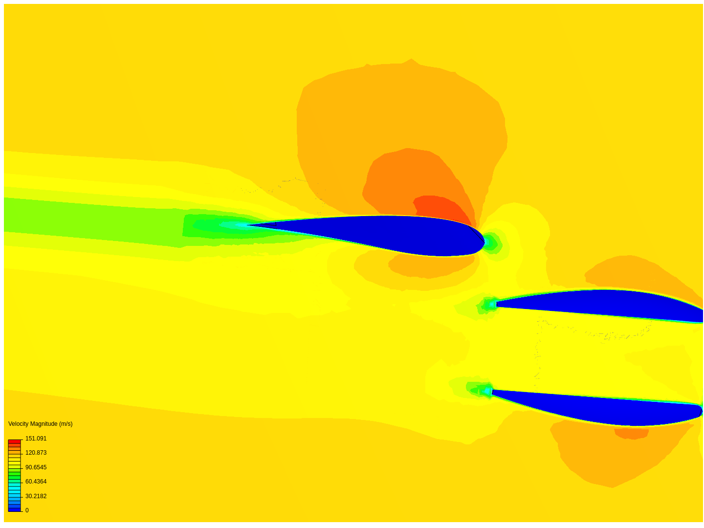 Tutorial: Compressible Flow Around a Wing image